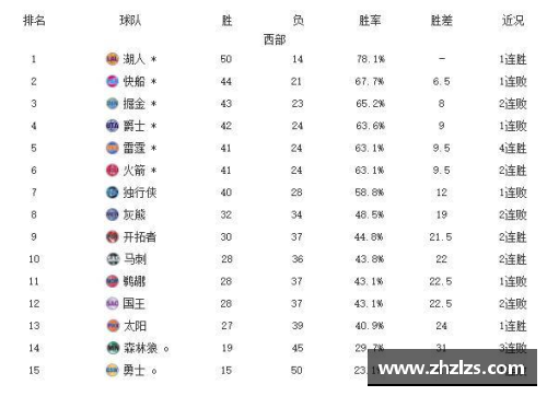 JDB电子官方网站利沃诺主场惨败，战绩下滑加剧