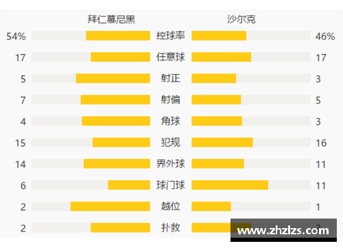 JDB电子官方网站德甲最新积分战报：沙尔克04回归难觅胜利，莱比锡客场逼平 - 副本